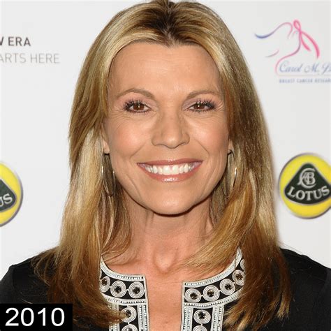 when did vanna white have cancer|More.